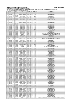 那覇港クルーズ船入港予定（2017年） H28年7月21日現在
