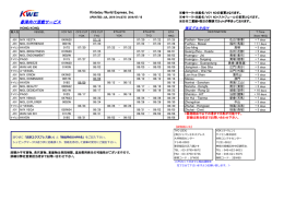 香港向け混載サービス