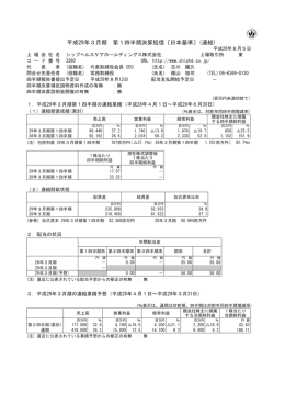 日本基準 - シップヘルスケアホールディングス株式会社