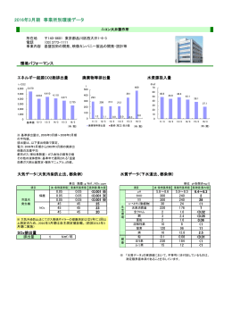 大井製作所 (PDF:284KB)