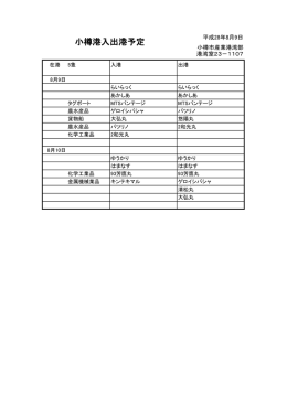 入出港情報