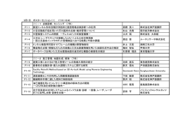 ポスタ－セッションプログラム