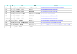 日程 時間 タイトル 会場 ホームページ 8/2(火) 9:50～18:00 リクナビ2017