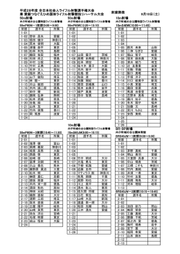 射座割表2日目 - 内子町 愛顔つなぐえひめ国体 内子町 愛顔つなぐ