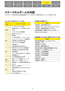 ステークホルダーとの対話