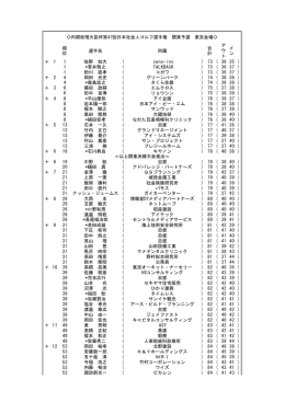 73 ( 38 35 ) 1 *菅井雅之