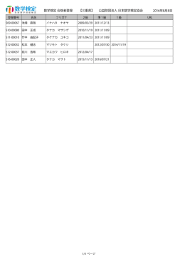 数学検定 合格者登録 【三重県】 公益財団法人 日本数学検定協会 2016