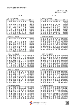 平成28年度長野県高校総体水泳 2015年7月2、3日 長野市アクア
