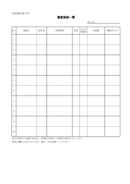 別記様式第5号 運営施設一覧 様式・記入例PDF（PDF:38 KB）