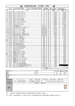 FAX注文（犬） - 犬猫自然食本舗