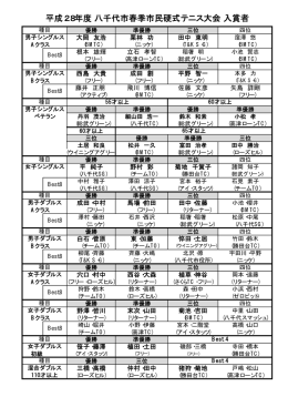入賞者一覧 - 八千代市テニス協会