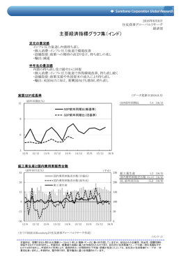 インド - 住友商事グローバルリサーチ