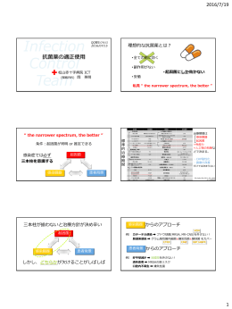 抗菌薬の適正使用 - 日本赤十字社 松山赤十字病院