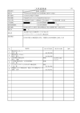入札結果表 - 大牟田市ホームページ