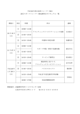 2016年度認定トレーナー養成講習会カリキュラム一覧