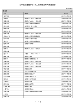 日本臨床腫瘍学会 がん薬物療法専門医認定者