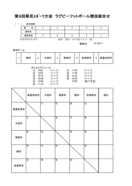 第9回県民ｽﾎﾟｰﾂ大会 ラグビーフットボール競技組合せ