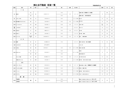 土谷不動産 空室一覧