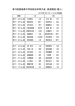 第70回徳島県中学校総合体育大会 柔道競技（個人）
