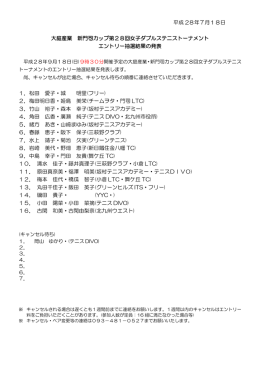 平成 28年7月18日 大庭産業 新門司カップ第28回女子ダブルステニス