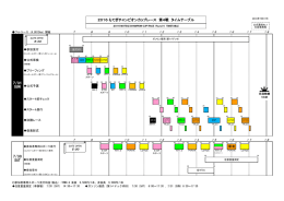 2016もてぎチャンピオンカップレース 第4戦 タイムテーブル