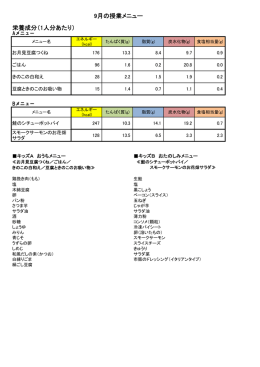 食材一覧 - ABC Cooking Studio