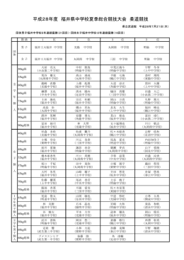 平成28年度 福井県中学校夏季総合競技大会 柔道競技