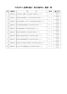 平成28年八重瀬町議会 第6回臨時会 議案一覧