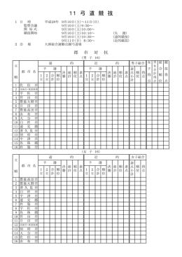 11 弓 道 競 技