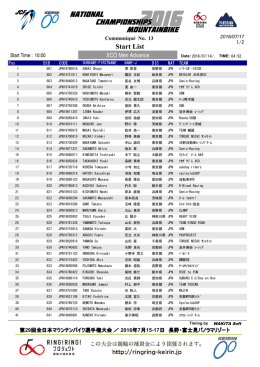 第22回回回回ママママママママ選選選選選