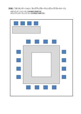 別紙2 「オリエンテーション / ラップアップミーティングレイアウトイメージ」