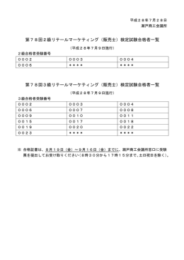 第78回2級リテールマーケティング（販売士）検定試験