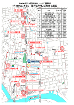 2016第33回日向ひょっとこ夏祭り 8月6日（土）本祭り 臨時駐車場