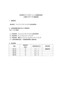 最優秀者 株式