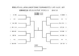 第5回 JPTA ALL JAPAN JUNIOR TENNIS TOURNAMENTグリーン