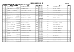特定施設入居者生活介護 （53kbyte）