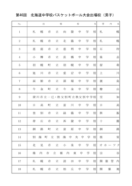 男子出場校一覧