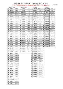 第6回東海市ジュニアサマーテニス大会・エントリーリスト