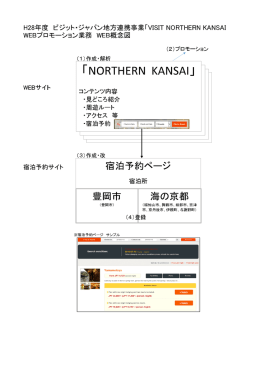 H28WEB概念図(PDF文書)