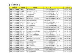 北九州東支部