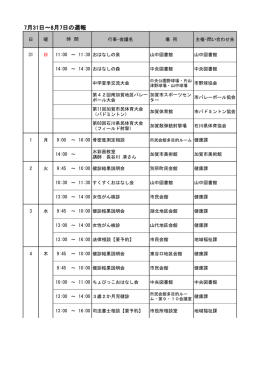 7月31日～8月7日の週報