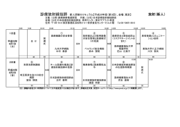 関東地区 - 医療研修推進財団