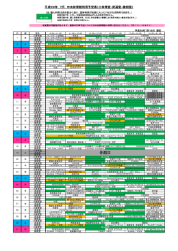 競技場以外(7月・8月)