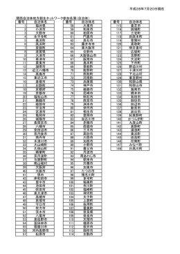 ネットワーク参加状況（H28.7.20）（PDF:190KB）
