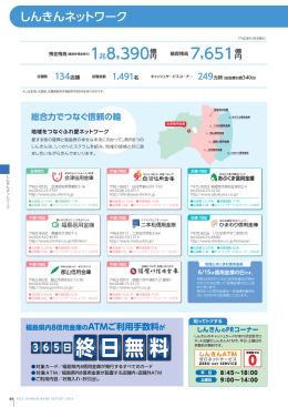 しんきんネットワーク