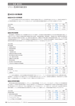 ソニー生命のMCEV - ソニーフィナンシャルホールディングス