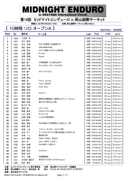 10時間 ソロ オープンA - ミッドナイトエンデューロ
