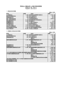 平成27年度決算報告 監事監査報告書