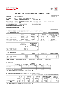 平成29年3月期 第1四半期決算短信〔日本基準〕（連結）