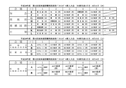 那覇南部新人大会TO割り当て表【PDF】